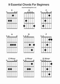 Image result for Open Guitar Chords for Beginners