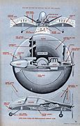 Image result for Military Flying Saucer Concept Art