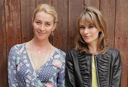 Image result for Offspring Cast