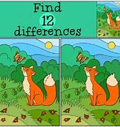 Image result for What's the Difference Between Then and Than