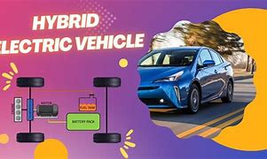 Image result for Service Battery Electric Car
