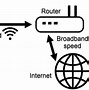 Image result for Unit to Test the Wi-Fi