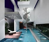 Image result for Best Future Pool with TV