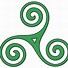 Image result for Celtic Unity Symbol