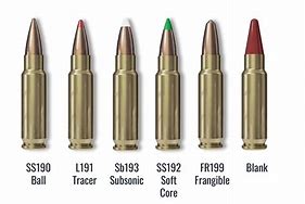 Image result for 5.7 vs 4.6 Ammo