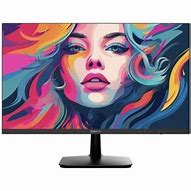 Image result for Monitor Size