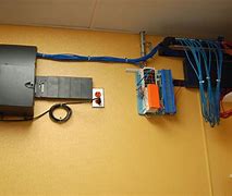 Image result for Network Wiring Closet