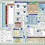 Image result for Screw Through Hole Chart