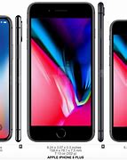 Image result for iPhone X-Size Inches