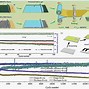 Image result for Flexible Zinc Ion Battery