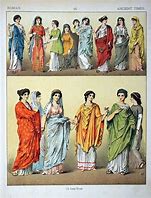 Image result for Fasion 300 Years Ago