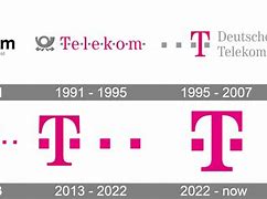 Image result for Telekom Germany Logo