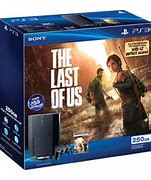 Image result for Images of PS3 System