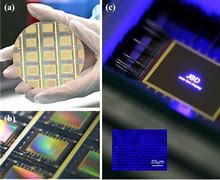 Image result for Micro LED Chip Bonding