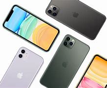 Image result for iPhone Collection