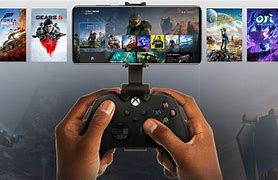 Image result for Iphnee X Box