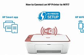 Image result for Connecting HP Printer to Wi-Fi