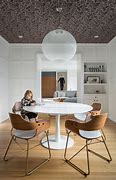 Image result for Architect Lifestyle