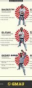 Image result for Judoshin Shotokan Karate