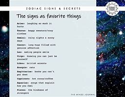 Image result for Zodiac Signs as Things