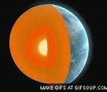 Image result for Earth's Core GIF