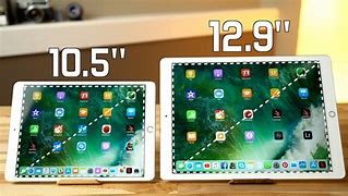 Image result for Mac Mini and iPad Pro Combo