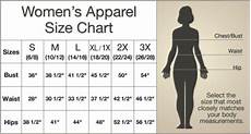 Ltd Update New Size Charts For Women S Apparel