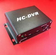 Image result for Mini DVR Recorder SD Card