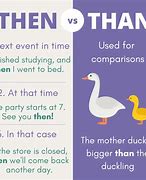 Image result for Grammar Topics of Then and Than