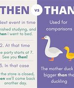 Image result for How to Use Then and Than