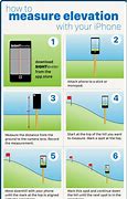 Image result for Phone Leveller Images with Phone and Hand Measurement