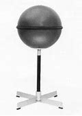 Image result for JVC Nivico Globe Speakers