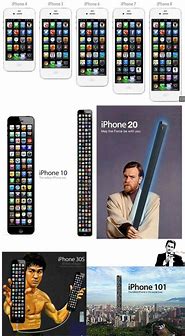 Image result for New Generation iPhone Meme