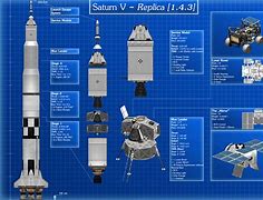 Image result for By-Products of the Space Program