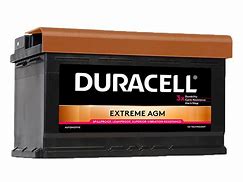 Image result for Duracell Car Battery