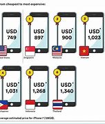 Image result for How Much Is It for a iPhone 7