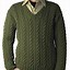 Image result for Sweater Design Pattern