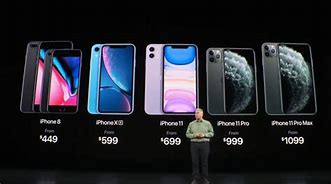 Image result for Les Different Type d'iPhone 11