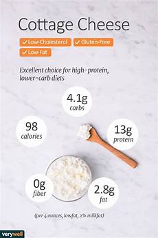 cottage cheese health cottage cheese nutrition facts calories carbs and cottage cheese health cottage cheese nutrition facts calories carbs and