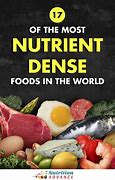 Image result for Nutrient-Dense Meals