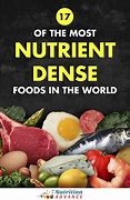 Image result for What Are Nutrient-Dense Foods
