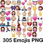 Image result for 200 Emoji