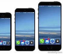 Image result for iPhone with Largest Screen