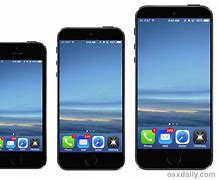 Image result for big iphone screen