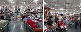 Image result for Costco Application Architecture Images