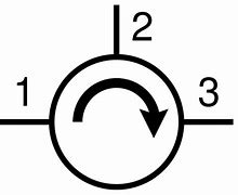 Image result for Circulator Symbol