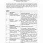 Image result for Building Operations Manual Template