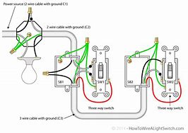 Image result for Basic Electrical Wiring For Dummies