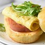 Image result for Spam Sandwiches