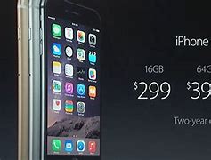 Image result for iPhone 6 Price Amazon